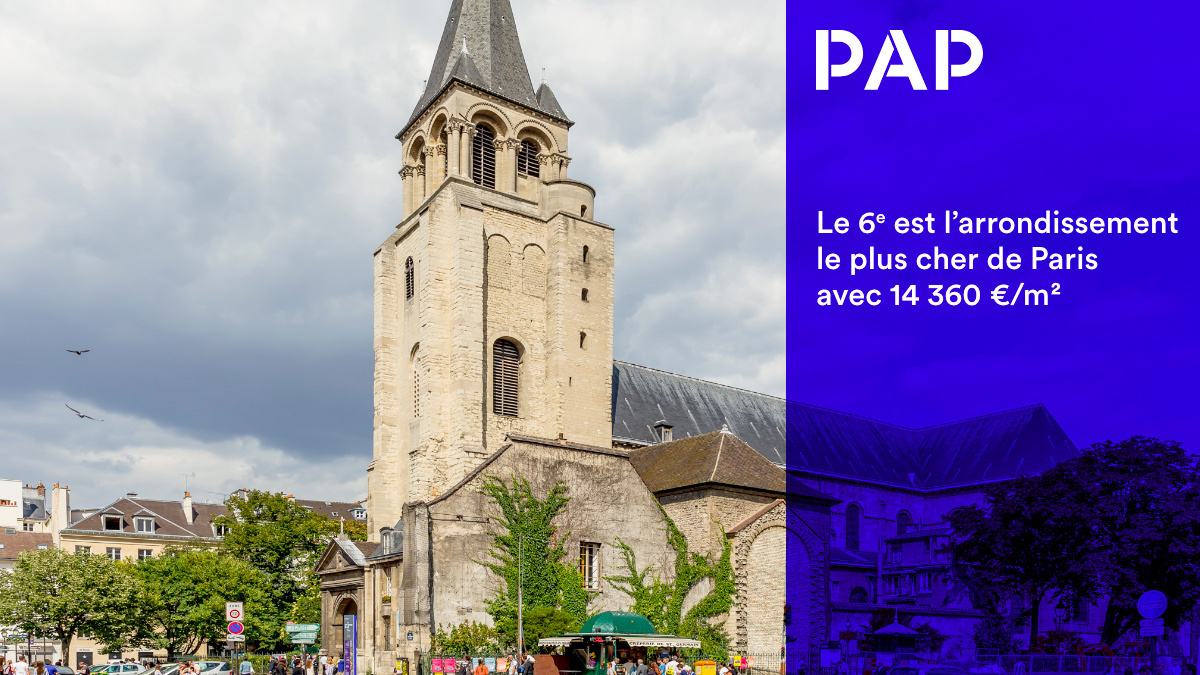 À Paris, le prix d’un logement peut presque doubler selon l’arrondissement