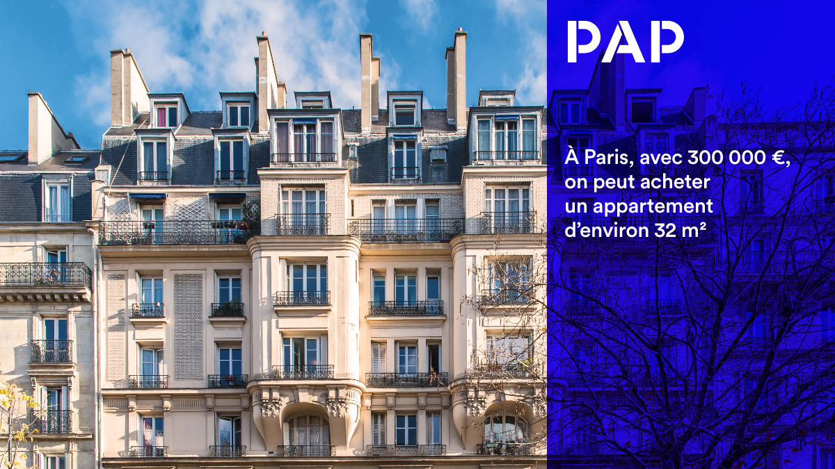 Avec 300.000 €, un logement petit à l’ouest, plus grand à l’est