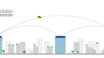 Innovation : un promoteur immobilier parie sur la mobilité urbaine aérienne © Leclercq Associés