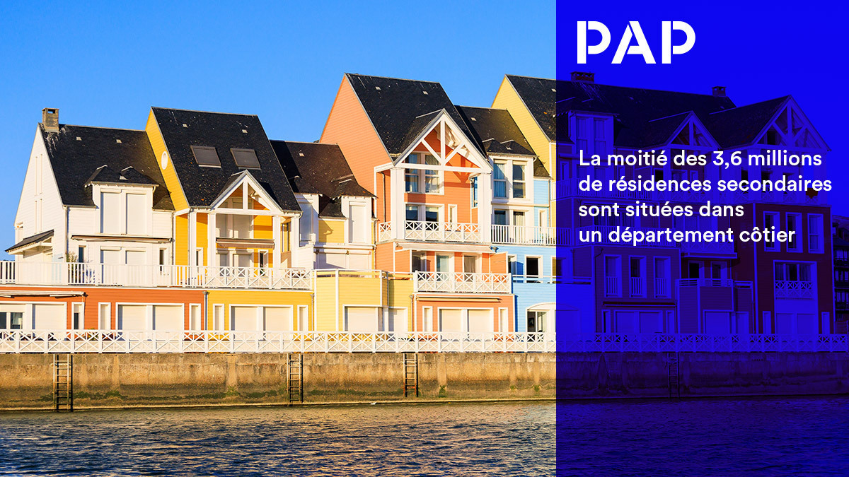 À Deauville, le prix d'une résidence secondaire d'environ 80 m² est, en moyenne de 460 100 €.