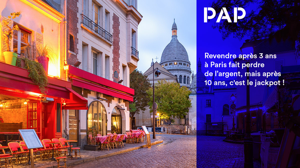 À Paris, les prix ont reculé de près de 9 % en 3 ans.