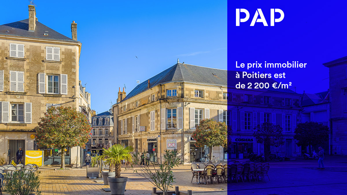 À Poitiers, les prix ont augmenté de 0,3 % en un an.