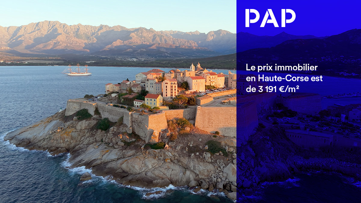 À Calvi, le prix moyen atteint 5.198 €/m².