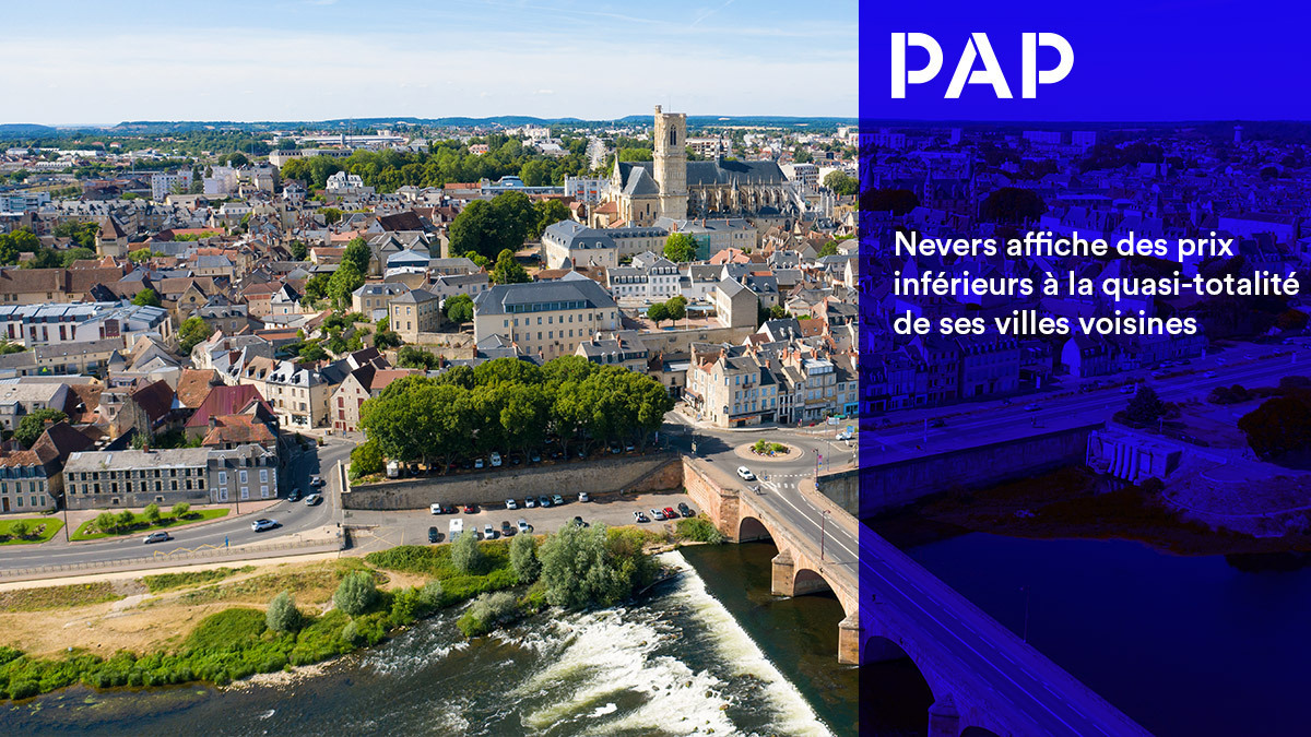 À Nevers, les prix se stabilisent et l’attractivité locative soutient le marché.