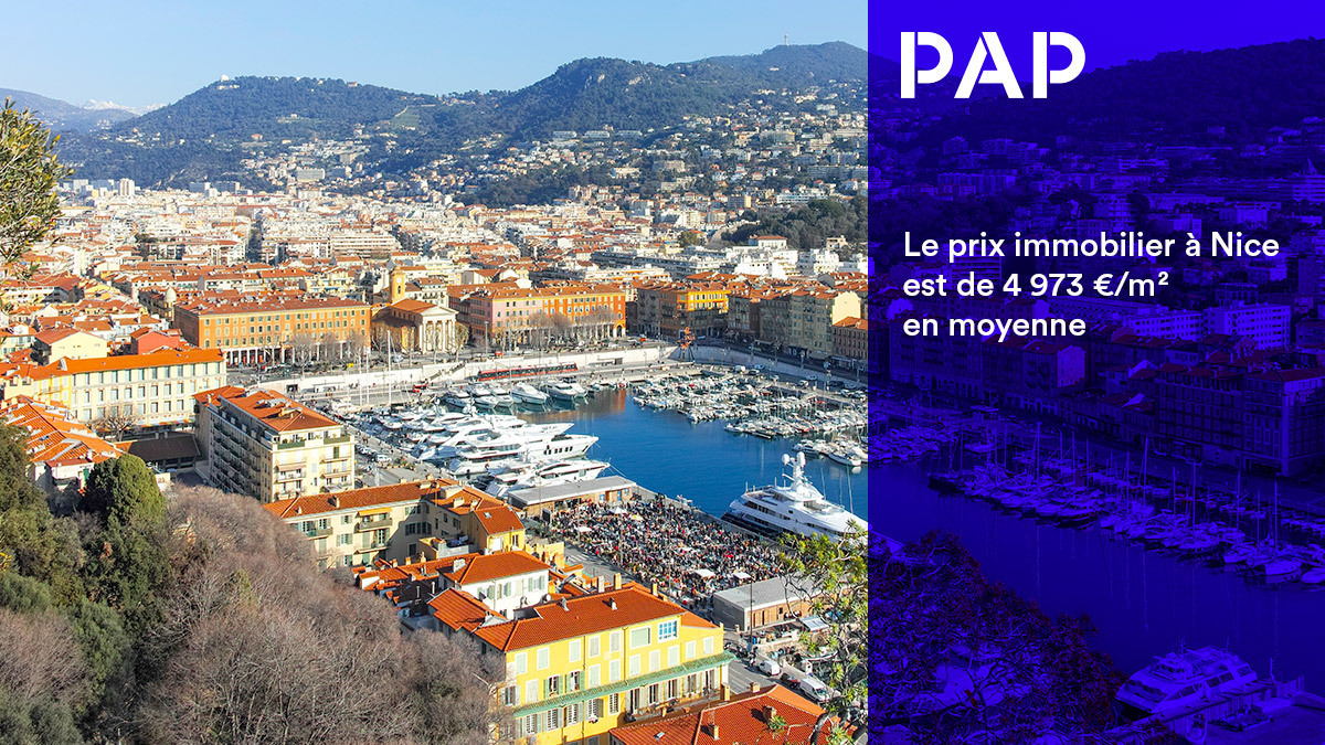 À Nice, 125.000 € permettent d’acheter environ 25 m².