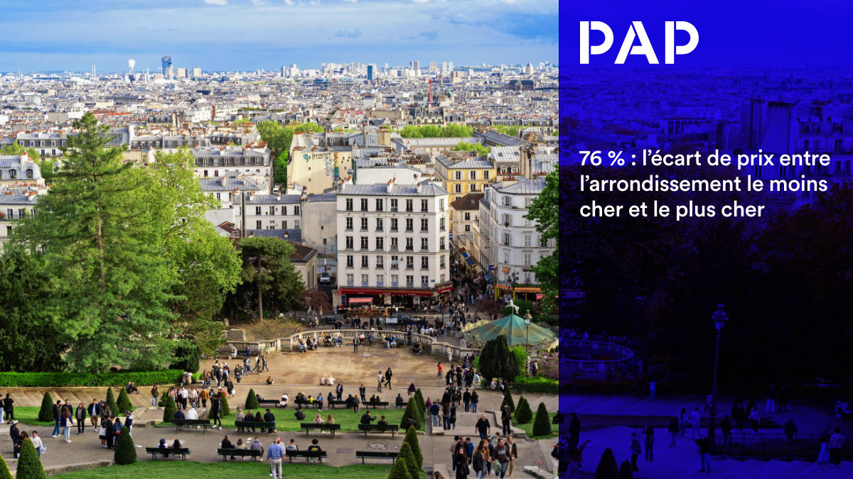 Dans le 18e, le prix moyen atteint 8 560 €/m².