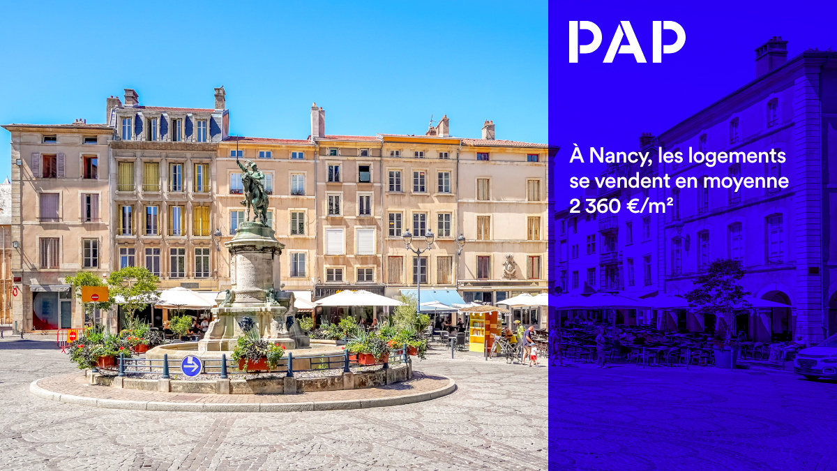 À Nancy, les prix devraient progresser de 1 à 2 % en 2026.