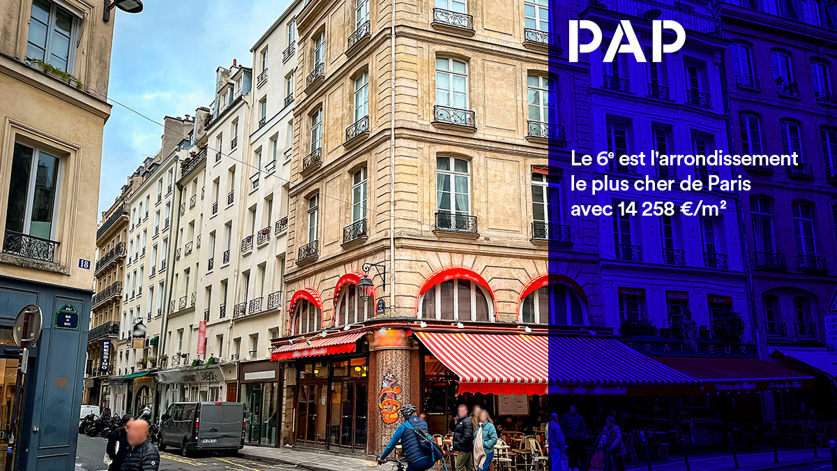 Les prix dans le 6e arrondissement de Paris ont baissé de 1,3 % en un an.