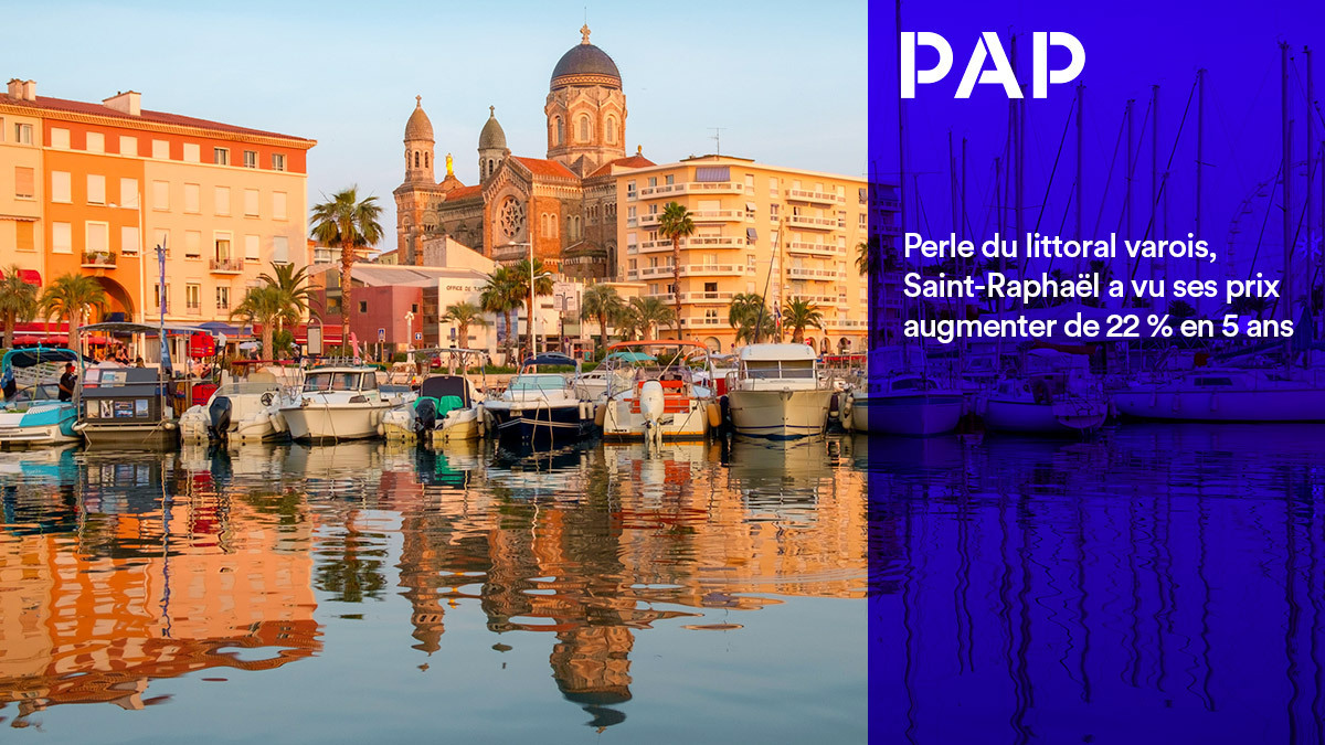 Le prix à Saint-Raphaël est de 5.087 €/m², en moyenne.