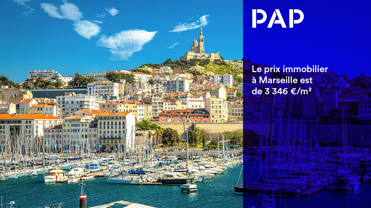 Les prix à Marseille ont augmenté de 1,4 % en un an.