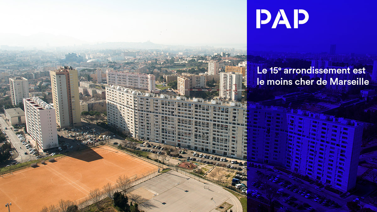 Dans le 15ᵉ arrondissement, les prix restent sous les 1.500 €/m².