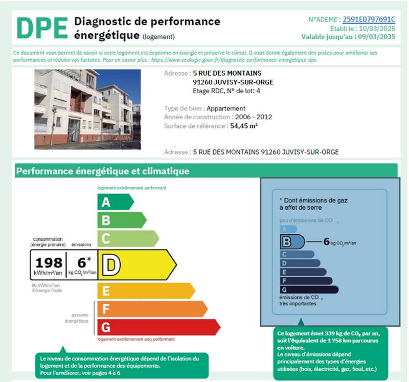 Juvisy-Sur-Orge (91260)