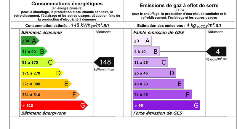 Paris 16E (75016)