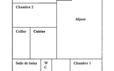 Rochefort (17300)