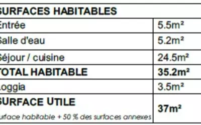 Villejuif