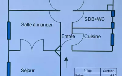 Courbevoie (92400)