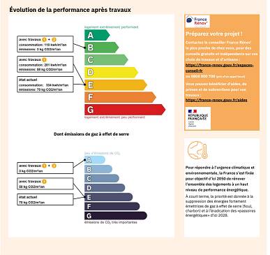 Paris 8E (75008)