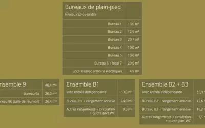 Louveciennes (78430)