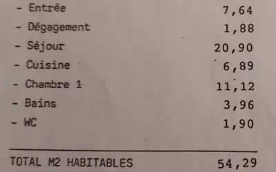 Paris 15E (75015)