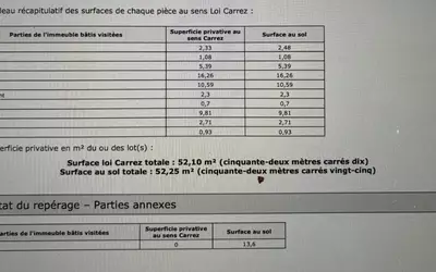 Villemomble (93250)