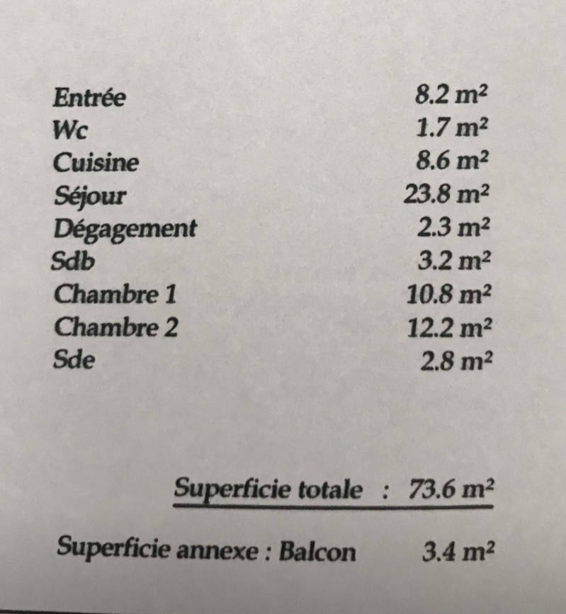 Asnières-Sur-Seine (92600)