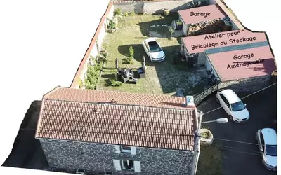 Saint-Ignat (63720)