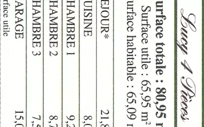 Serris (77700)