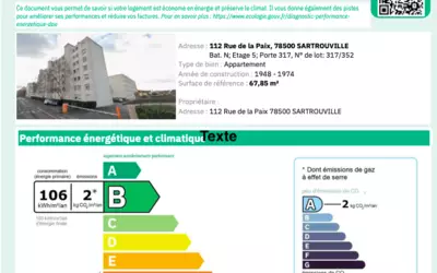 Sartrouville (78500)