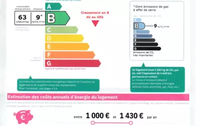Balaruc-Les-Bains (34540)
