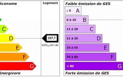 Fontenay-Sous-Bois