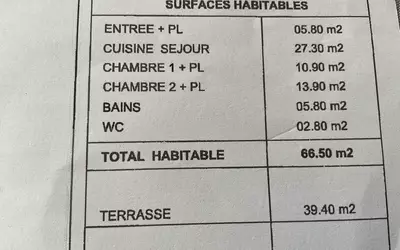 Bordeaux (33000)