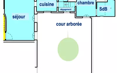 Bordeaux (33000)