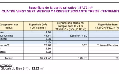 Paris 2E (75002)