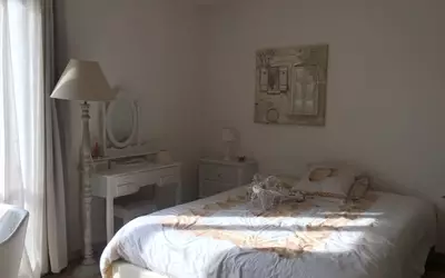 Aix-En-Provence (13080)