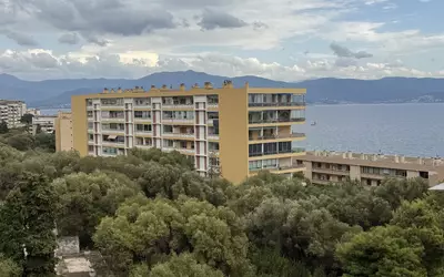 Ajaccio (20000)