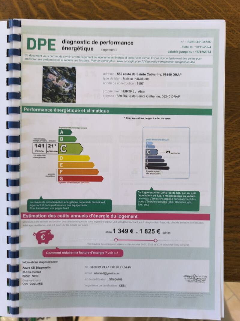 Drap (06340)