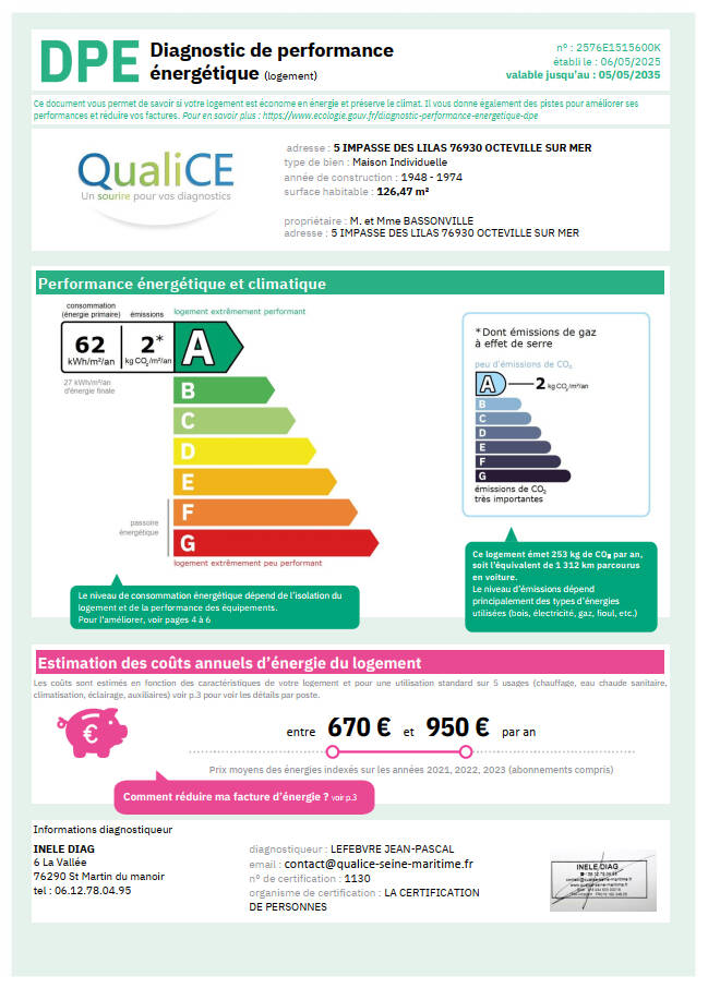 Octeville-Sur-Mer (76930)