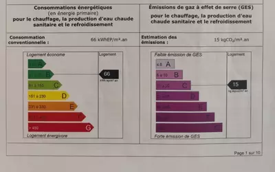 Cergy (95000)