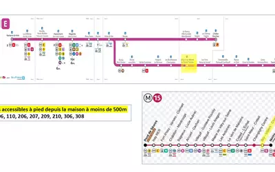 Villiers-Sur-Marne (94350)