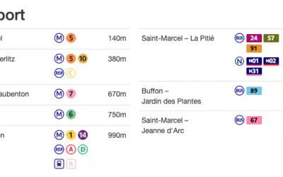 Paris 5E (75005)