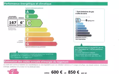 Paris 8E (75008)