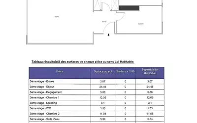 Vanves (92170)