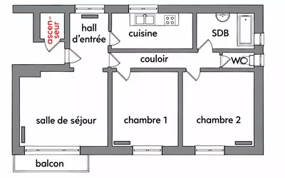 Courbevoie (92400)