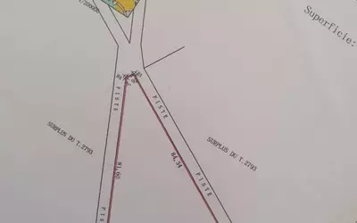 Sénégal