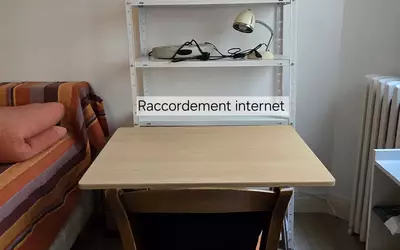 Paris 15E (75015)