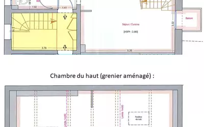 Grenoble (38000)