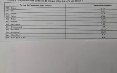 Toulouse (31000)