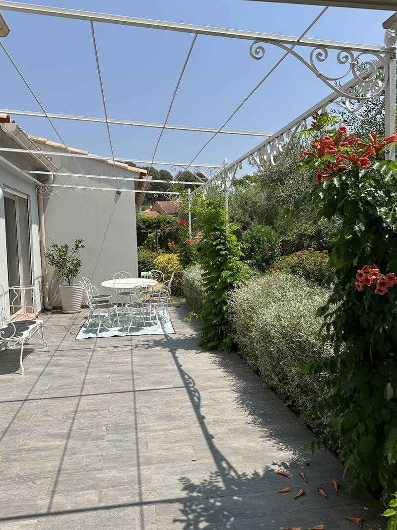 Le Castellet (83330)