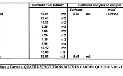 Montigny-Le-Bretonneux (78180)