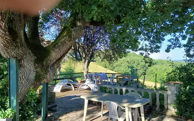 Castillon-Debats
